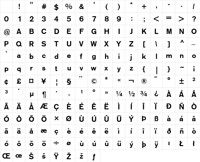 AG Old Face Medium Character Map AG Old Face Medium Character Map