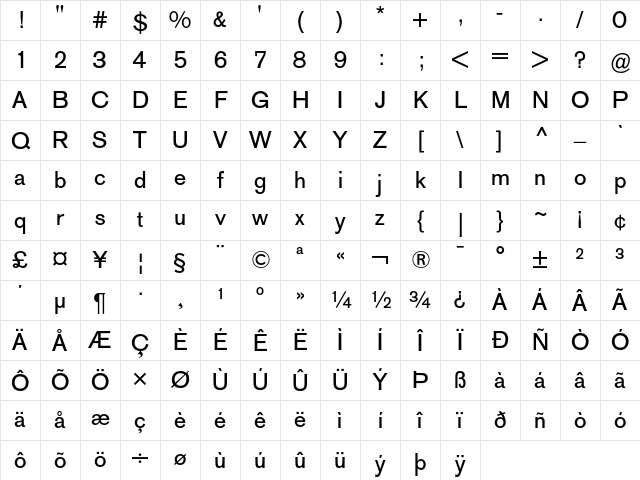 AG Old Face Regular Character Map AG Old Face Regular Character Map