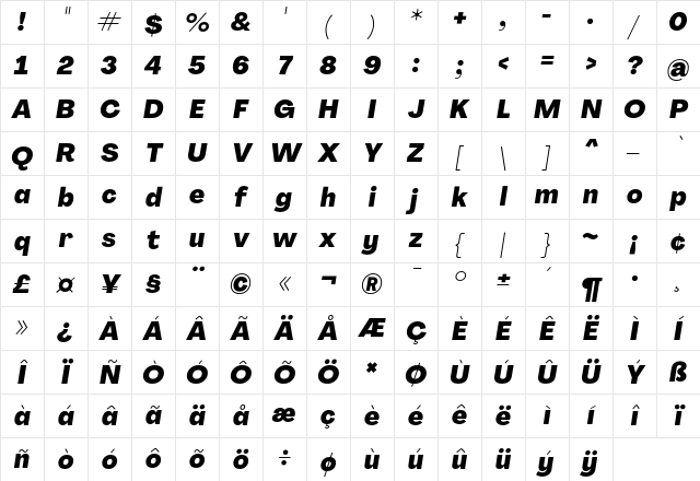 Agrandir Heavy Italic Character Map