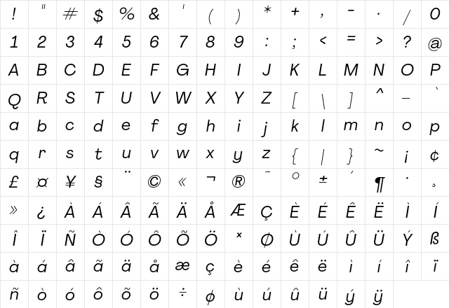 Agrandir Italic Character Map