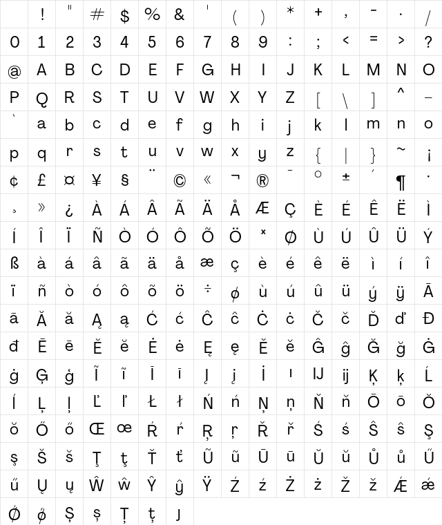 Agrandir Narrow Regular Character Map Agrandir Narrow Regular Character Map
