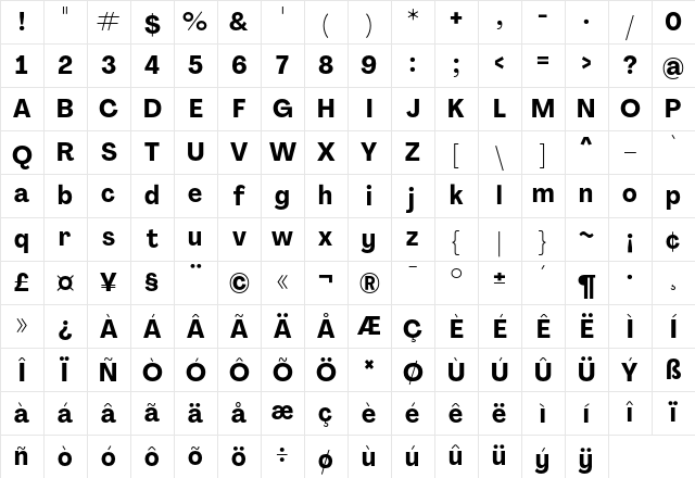 Agrandir Narrow Bold Character Map Agrandir Narrow Bold Character Map
