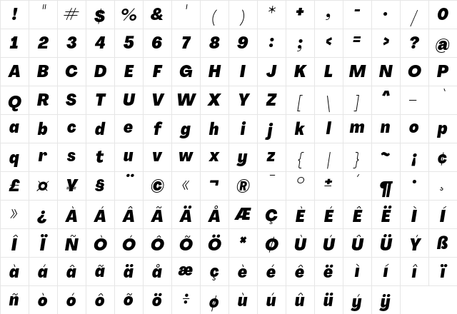 Agrandir Narrow Heavy Italic Character Map