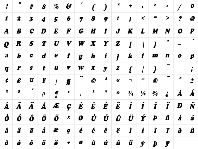 MarshmallowCondensed Italic Character Map MarshmallowCondensed Italic Character Map