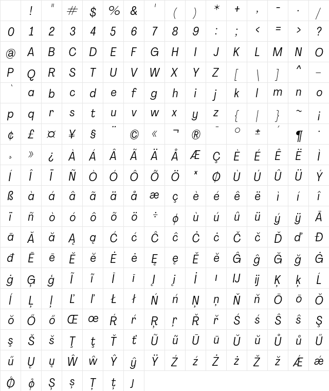 Agrandir Text Italic Character Map Agrandir Text Italic Character Map