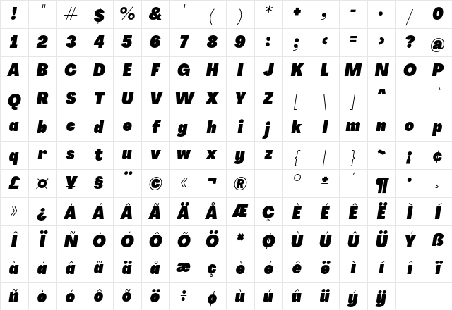 Agrandir Tight Black Italic Character Map