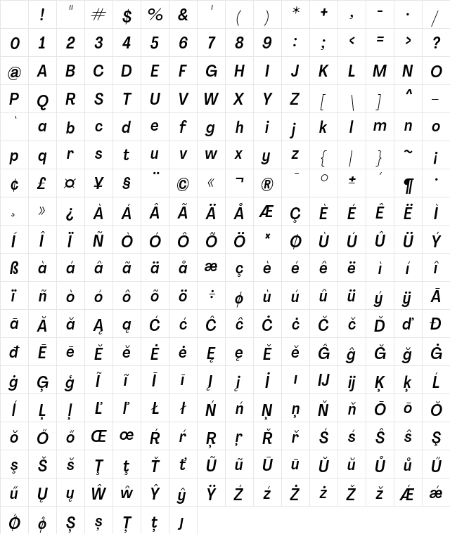 Agrandir Tight Medium Italic Character Map Agrandir Tight Medium Italic Character Map