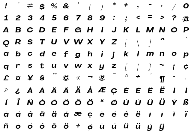 Agrandir Wide Bold Italic Character Map