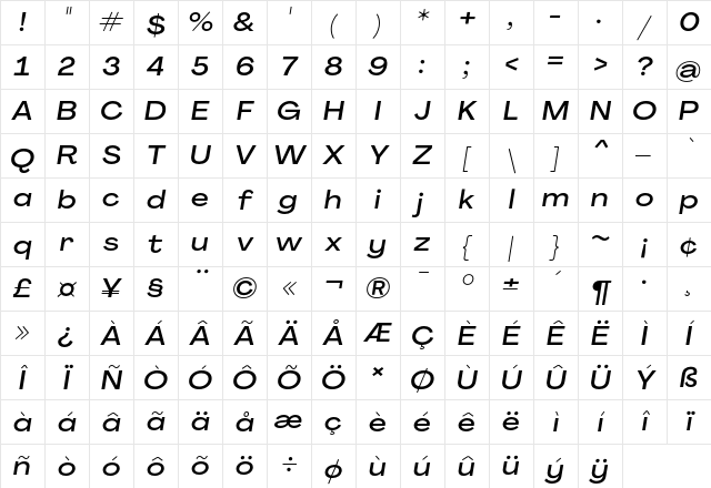 Agrandir Wide Medium Italic Character Map Agrandir Wide Medium Italic Character Map