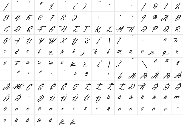Agua de Jamaica Italic Character Map