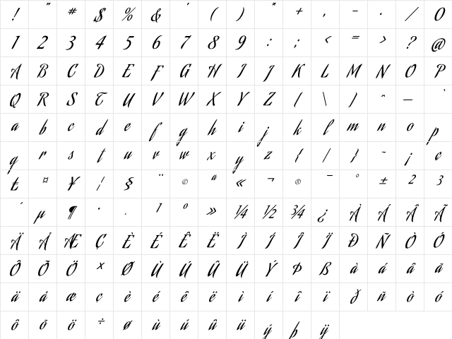 Aguafina Script Regular Character Map Aguafina Script Regular Character Map