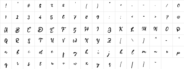 a Ahead Lettering Regular Character Map