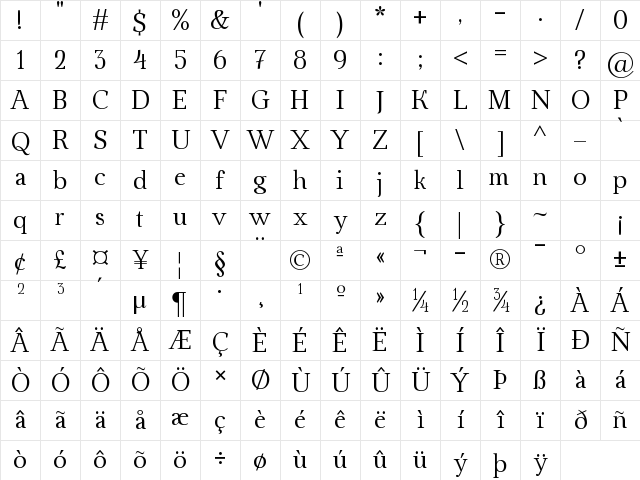 Ahellya Regular Character Map Ahellya Regular Character Map