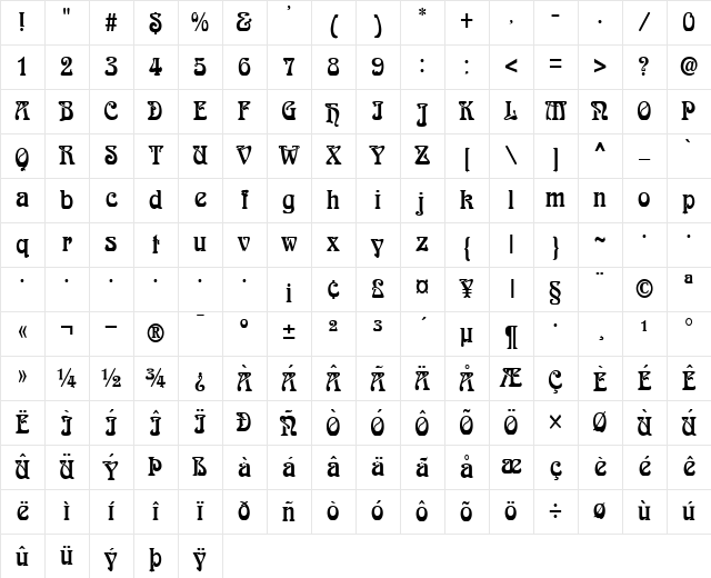 Aidan Regular Character Map