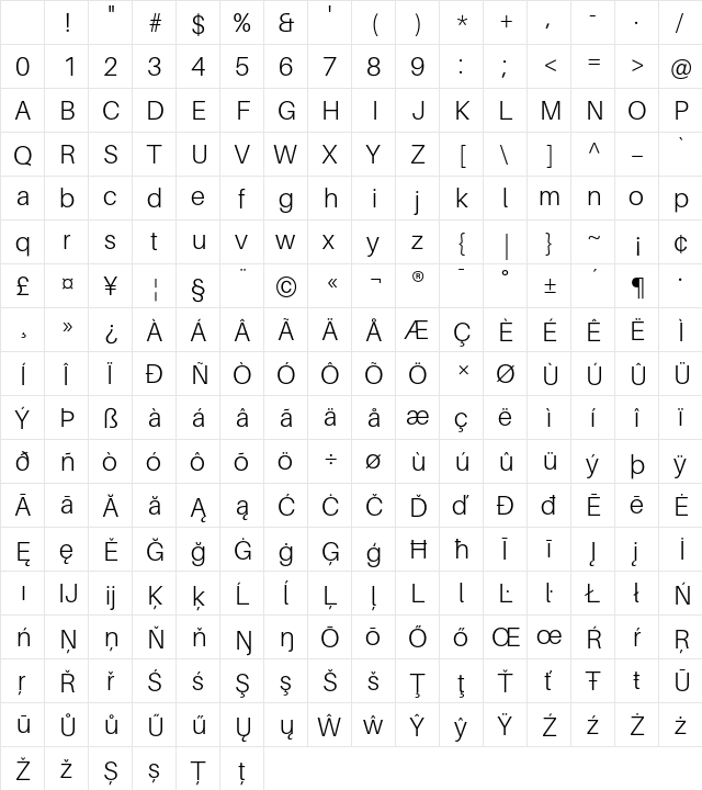 Aileron Light Character Map Aileron Light Character Map