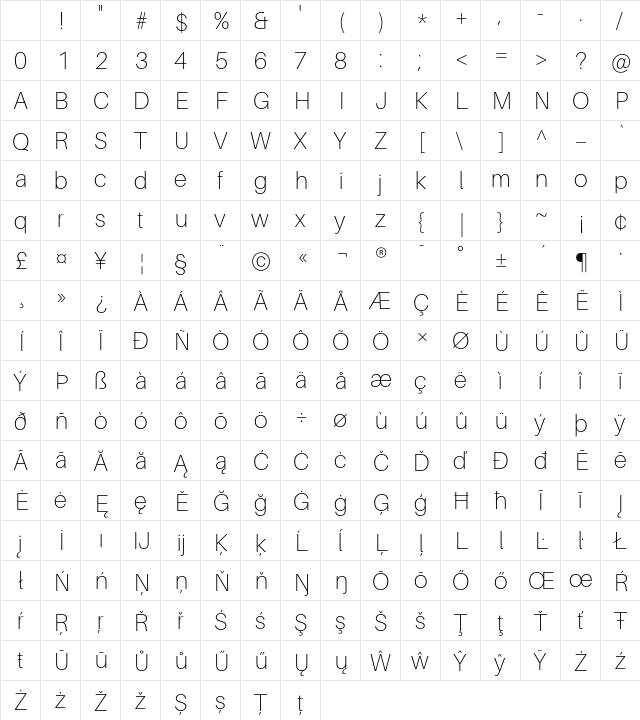 Aileron Thin Character Map Aileron Thin Character Map