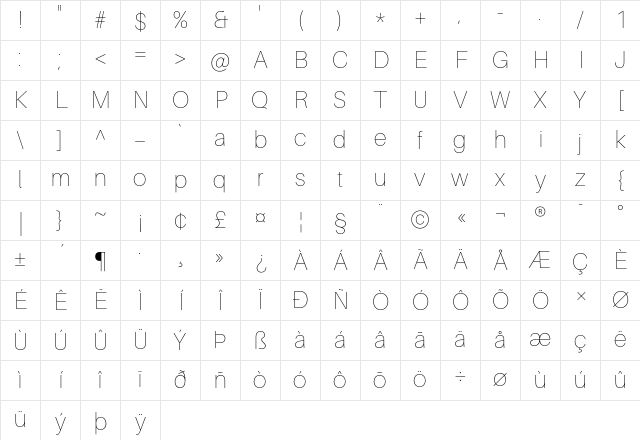 Aileron UltraLight Character Map