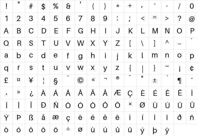 Aileron Regular Character Map