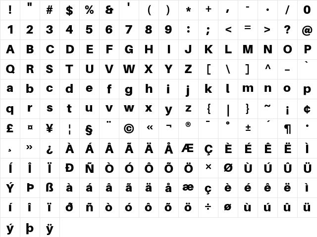 Aileron Black Regular Character Map