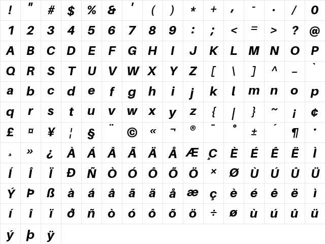 Aileron Heavy Italic Character Map