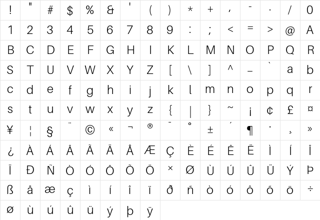 Aileron Light Regular Character Map