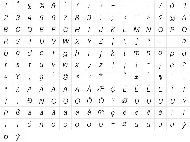 Aileron Light Italic Character Map