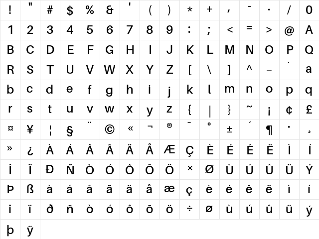 Aileron SemiBold Regular Character Map