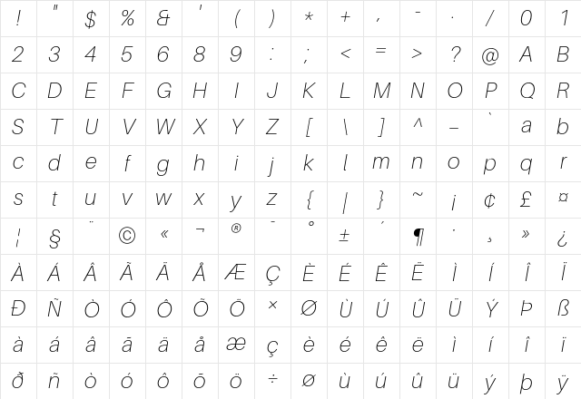 Aileron Thin Italic Character Map