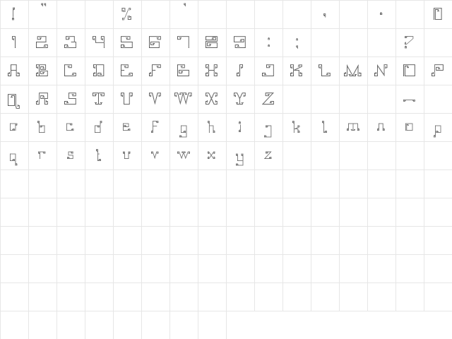 Ainu Minzoku Normal Character Map