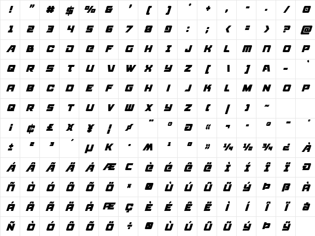 Aircruiser Condensed Italic Condensed Italic Character Map