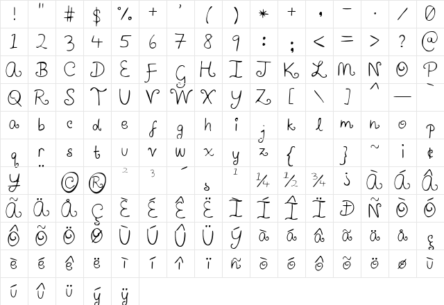 Airplanes in the Night Sky Regular Character Map