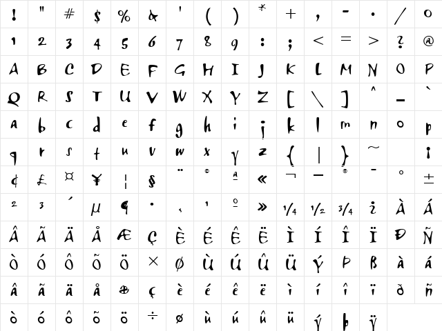 Airstream ITC TT Regular Character Map