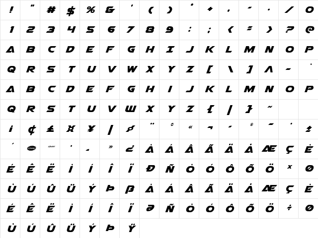 Airstrike Regular Character Map Airstrike Regular Character Map