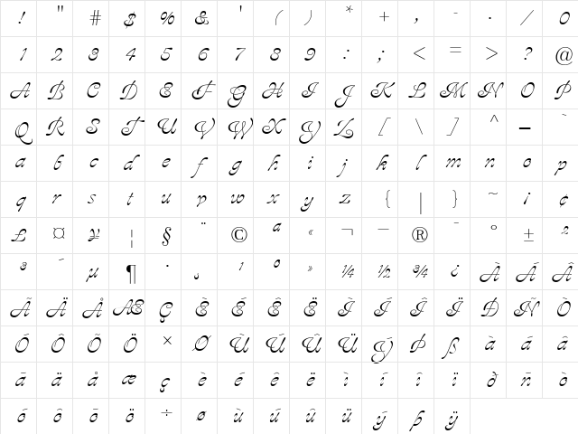 Aja RomanItalic Character Map