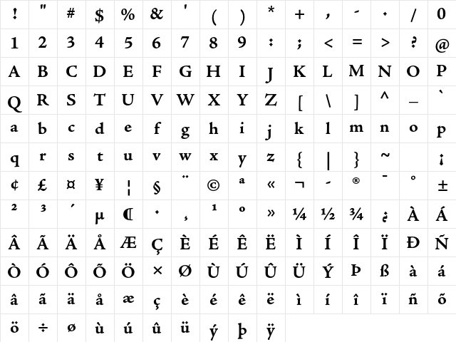 Adobe Jenson Pro Bold Caption Character Map