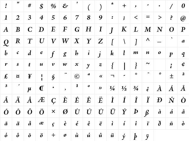 Adobe Jenson Pro Bold Italic Character Map