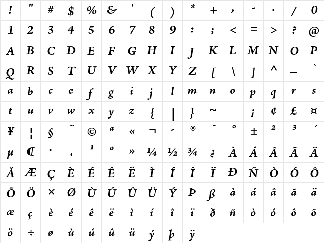 Adobe Jenson Pro Bold Italic Caption Character Map