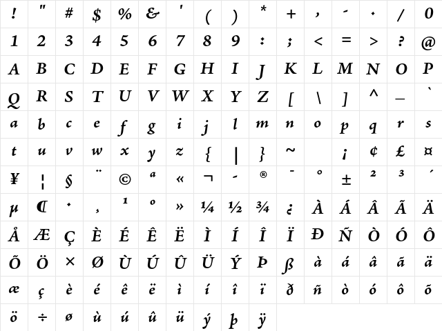 Adobe Jenson Pro Bold Italic Caption Character Map