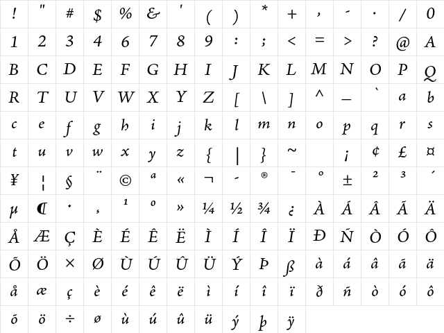 Adobe Jenson Pro Italic Caption Character Map