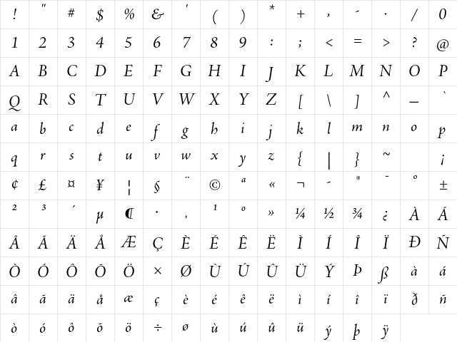 Adobe Jenson Pro Italic Subhead Character Map Adobe Jenson Pro Italic Subhead Character Map