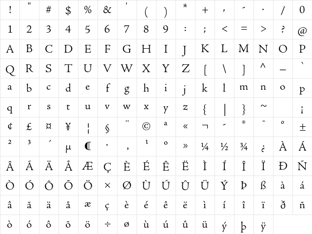 Adobe Jenson Pro Light Character Map