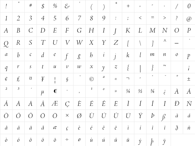 Adobe Jenson Pro Light Italic Display Character Map