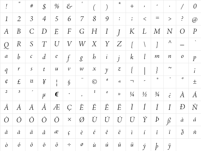 Adobe Jenson Pro Light Italic Subhead Character Map Adobe Jenson Pro Light Italic Subhead Character Map