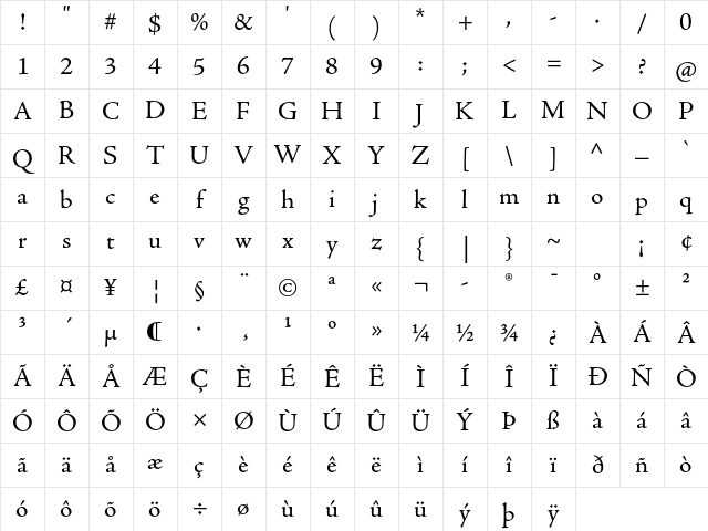 Adobe Jenson Pro Regular Character Map