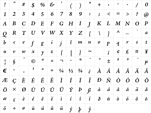 Adobe Jenson Pro Semibold Italic Caption Character Map