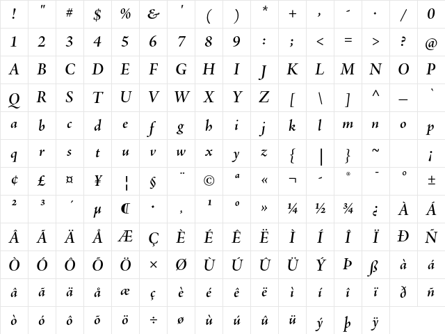 Adobe Jenson Pro Semibold Italic Subhead Character Map