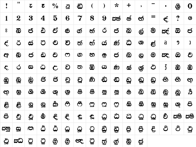 aKandyNewSupplement Regular Character Map aKandyNewSupplement Regular Character Map