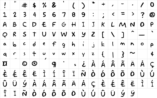 Akbar Plain Character Map