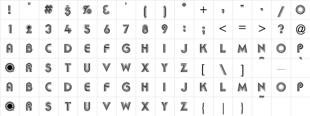 Akka Regular Character Map