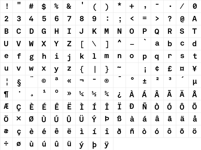 Akkurat Mono Bold Character Map